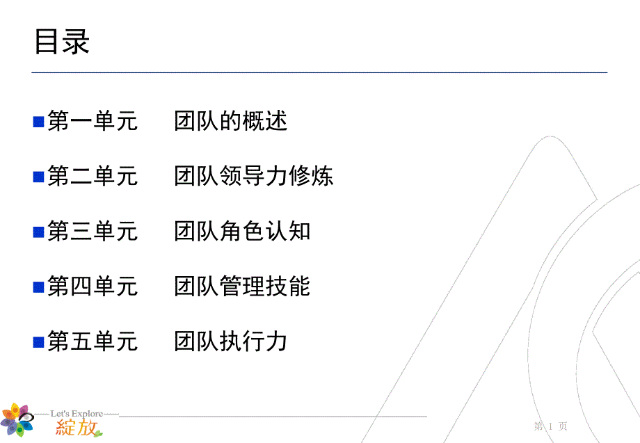 《团队合作与建设》PPT课件_第2页