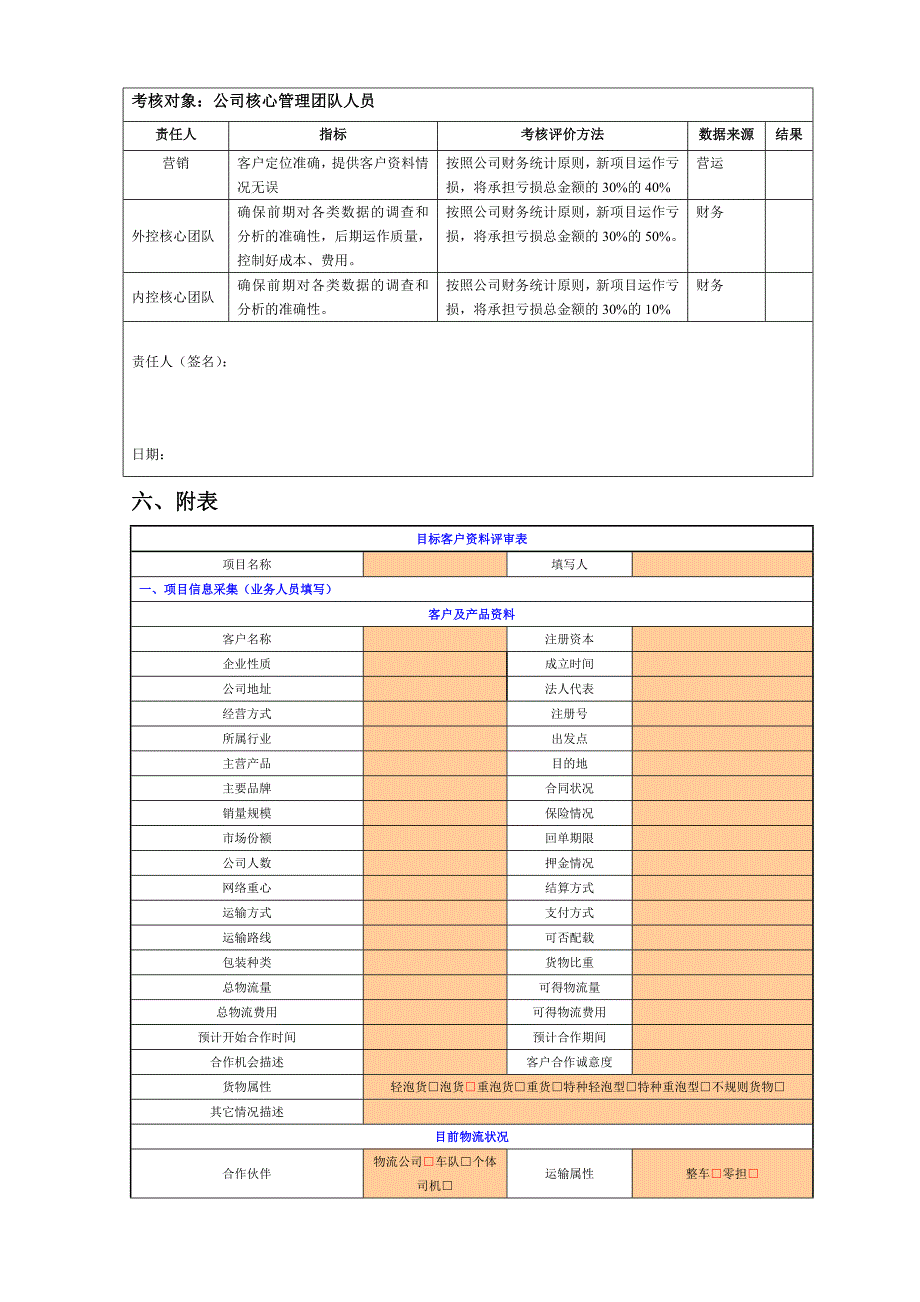 新项目启动评流程.doc_第3页