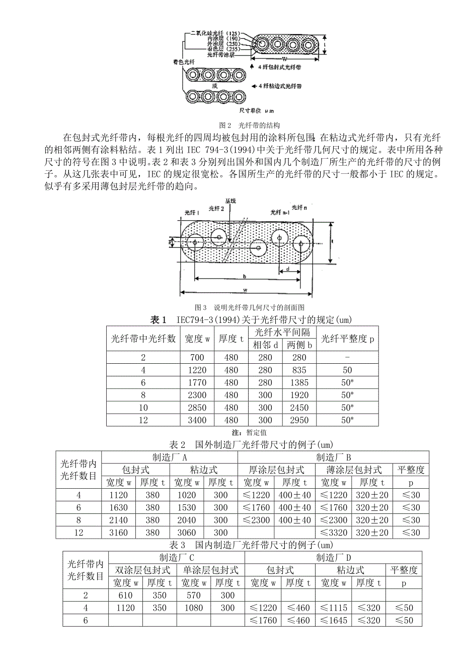 光纤带光缆的发展动向.doc_第2页