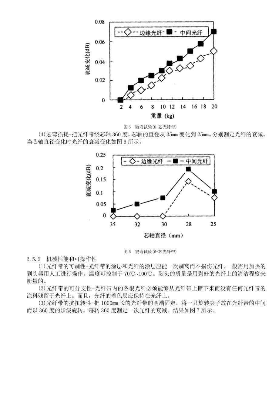 光纤带光缆的发展动向.doc_第5页