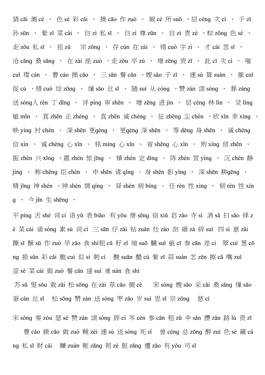 常用平翘舌音字_第1页