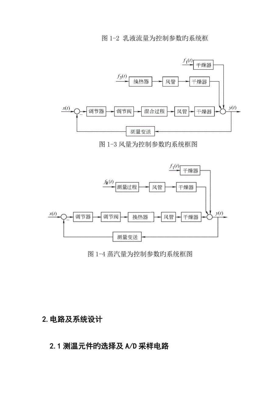 生产奶粉的干燥器温度控制基础系统_第5页