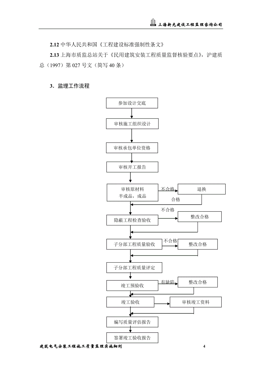 建筑电气安装工程施工质量监理实施细则_第4页