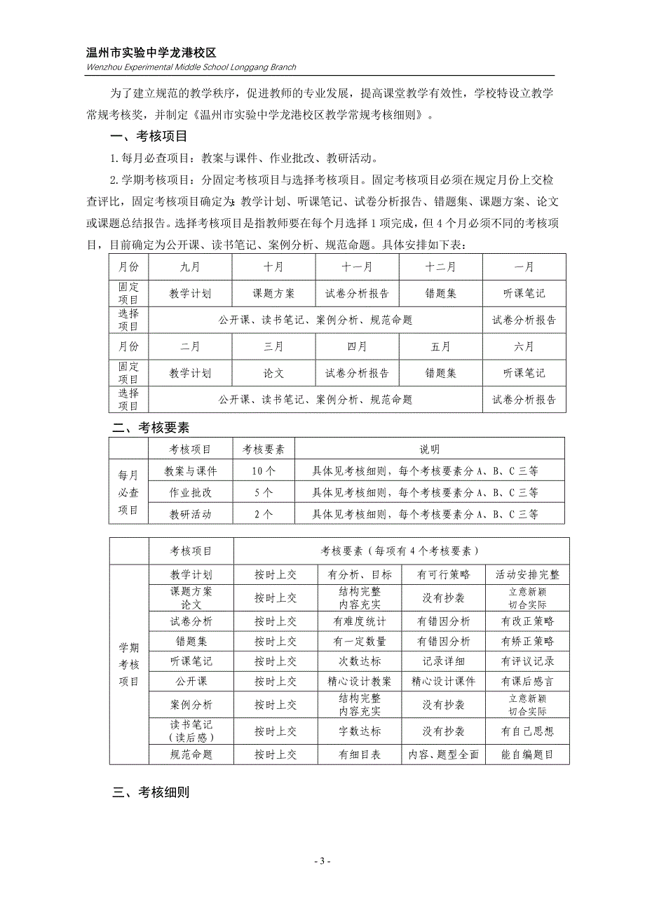 教学管理制度范本_第3页