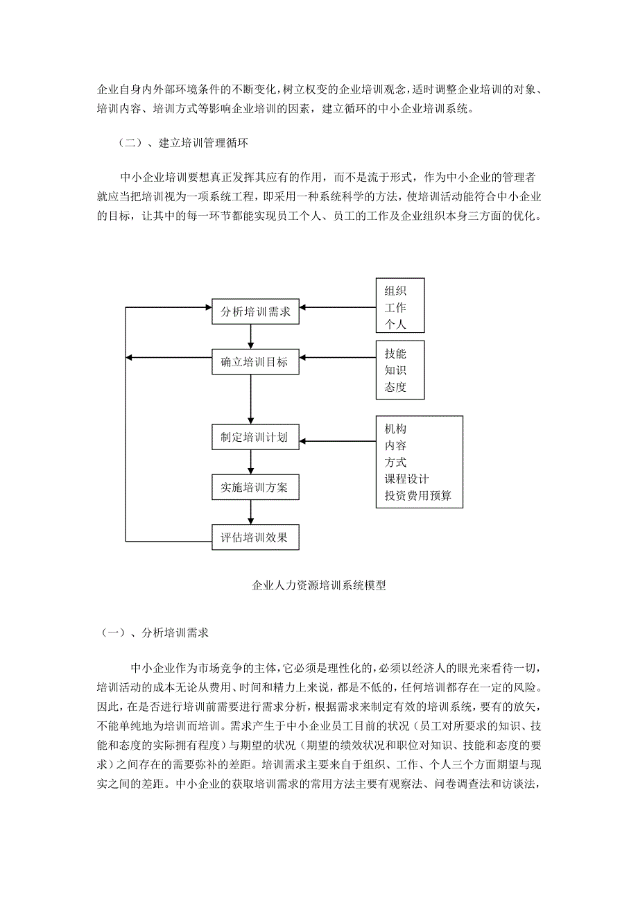 中小企业员工培训的常见误区和建议_第4页