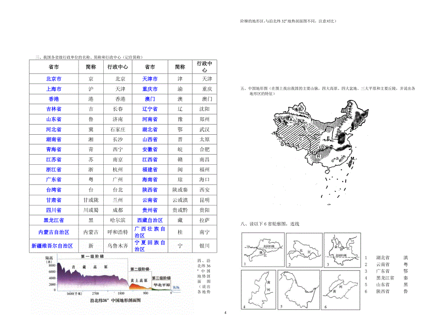 湘教版八年级上册地理复习资料(精编版).doc_第4页