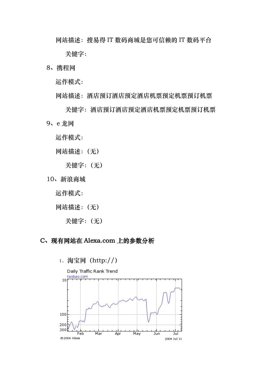 电子商务网站策划方案(doc 17)_第5页