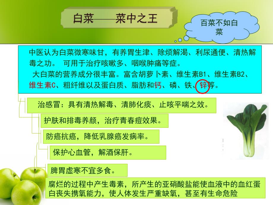 吃出营养吃出健康_第3页