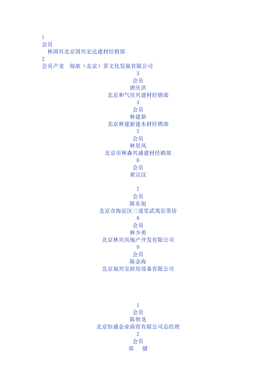 福建北京商会2.docx_第1页