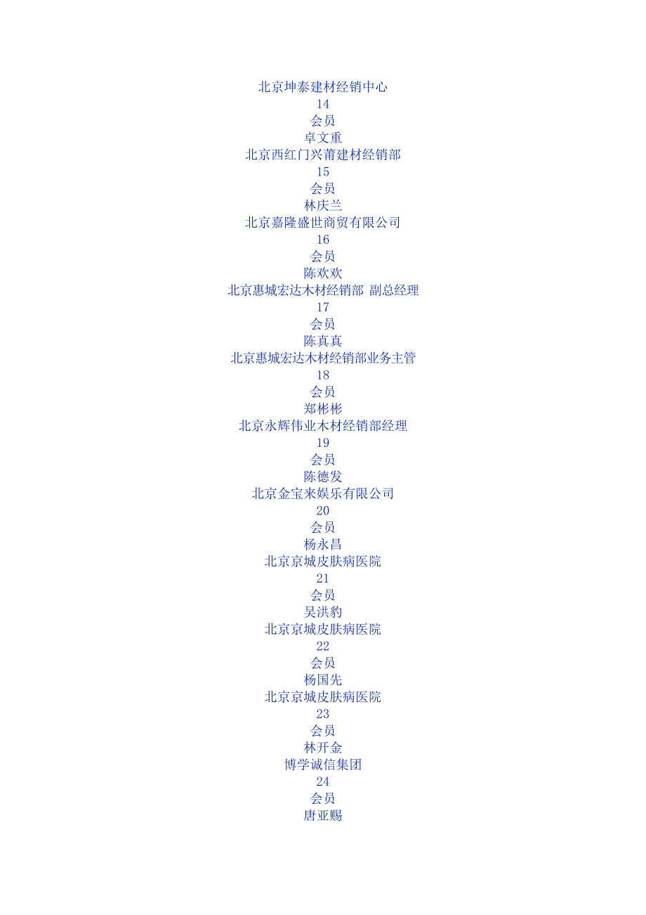 福建北京商会2.docx_第3页