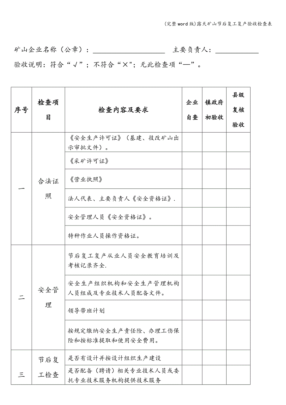 (完整word版)露天矿山节后复工复产验收检查表.doc_第2页