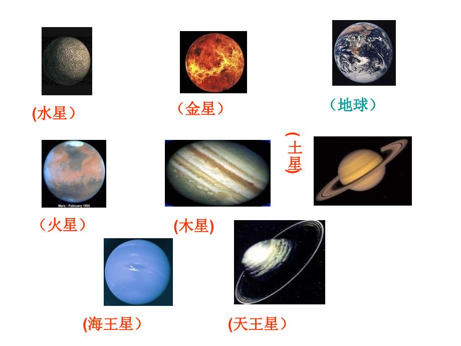 Astronomythescienceofthestarswarmingupandreading课件_第4页