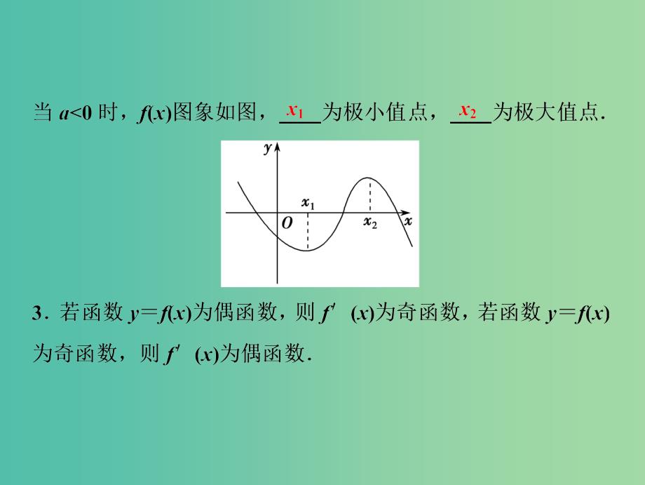 2019高考数学二轮复习 第一部分 压轴专题二 函数与导数 第1讲 用导数研究函数的基本问题课件 文.ppt_第3页