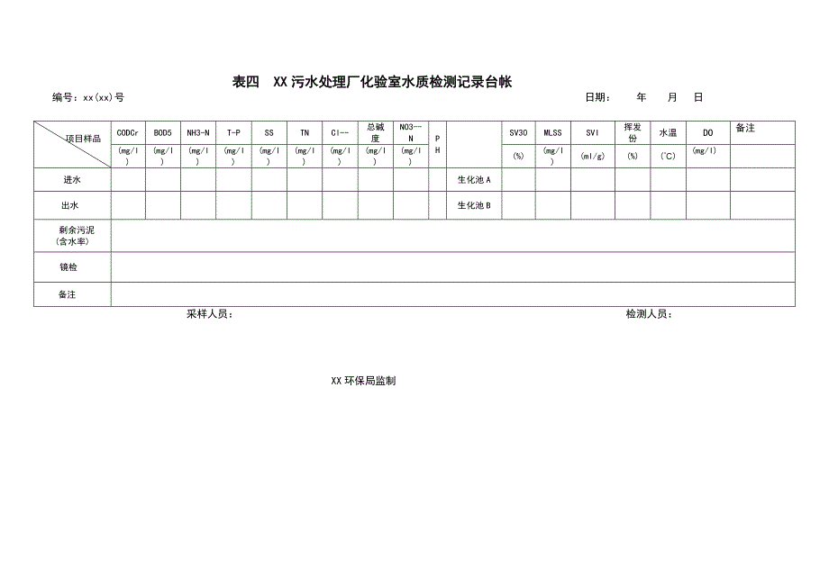 污水处理厂台帐和原始记录表格格式_第4页