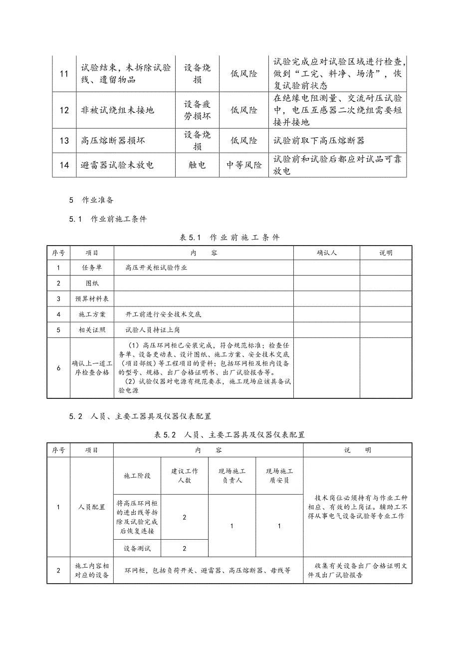 环网柜试验作业指导书_第5页