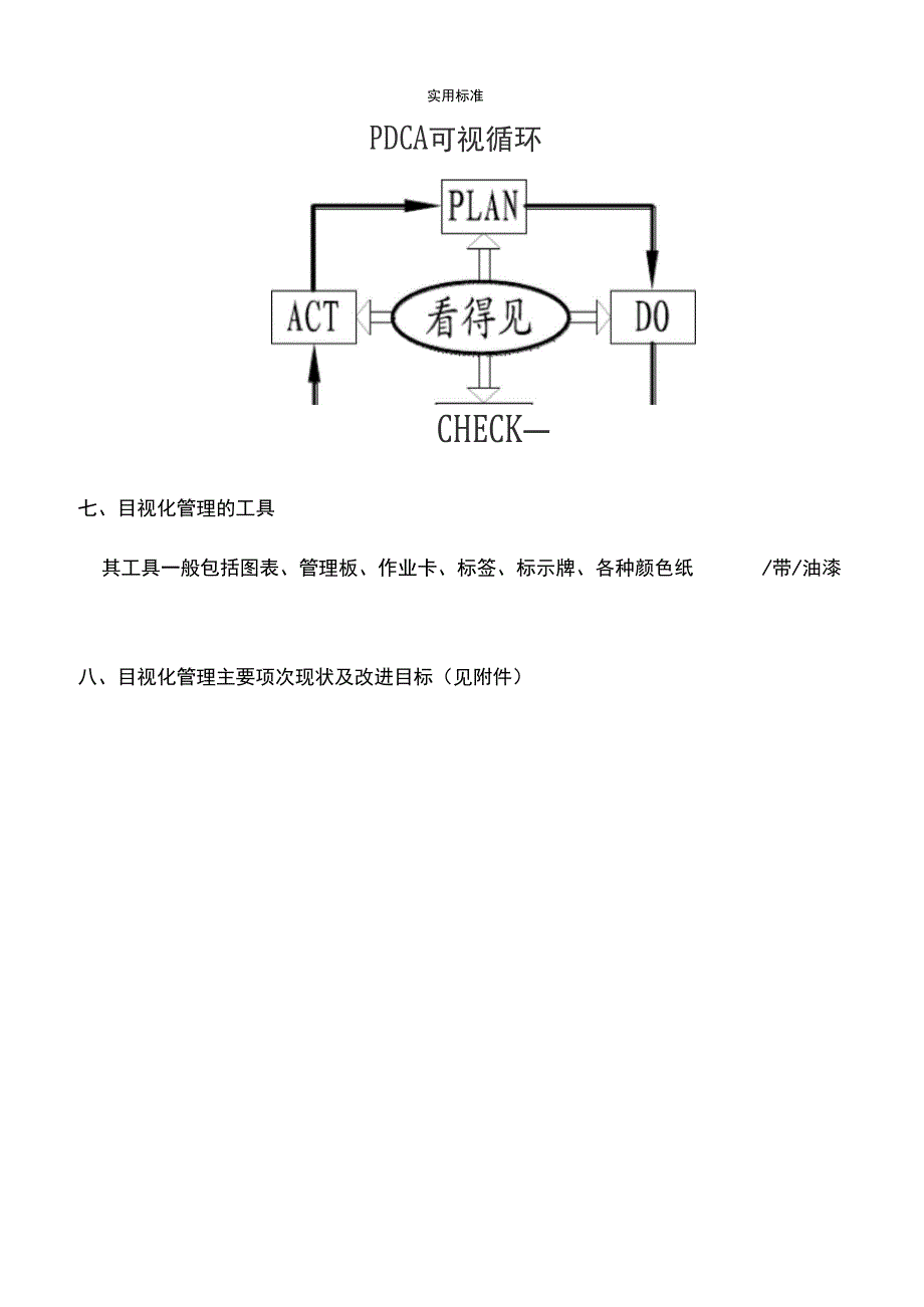 目视化管理系统实施方案设计_第4页