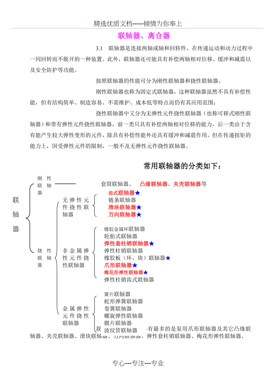 联轴器、离合器的检修工艺_第1页