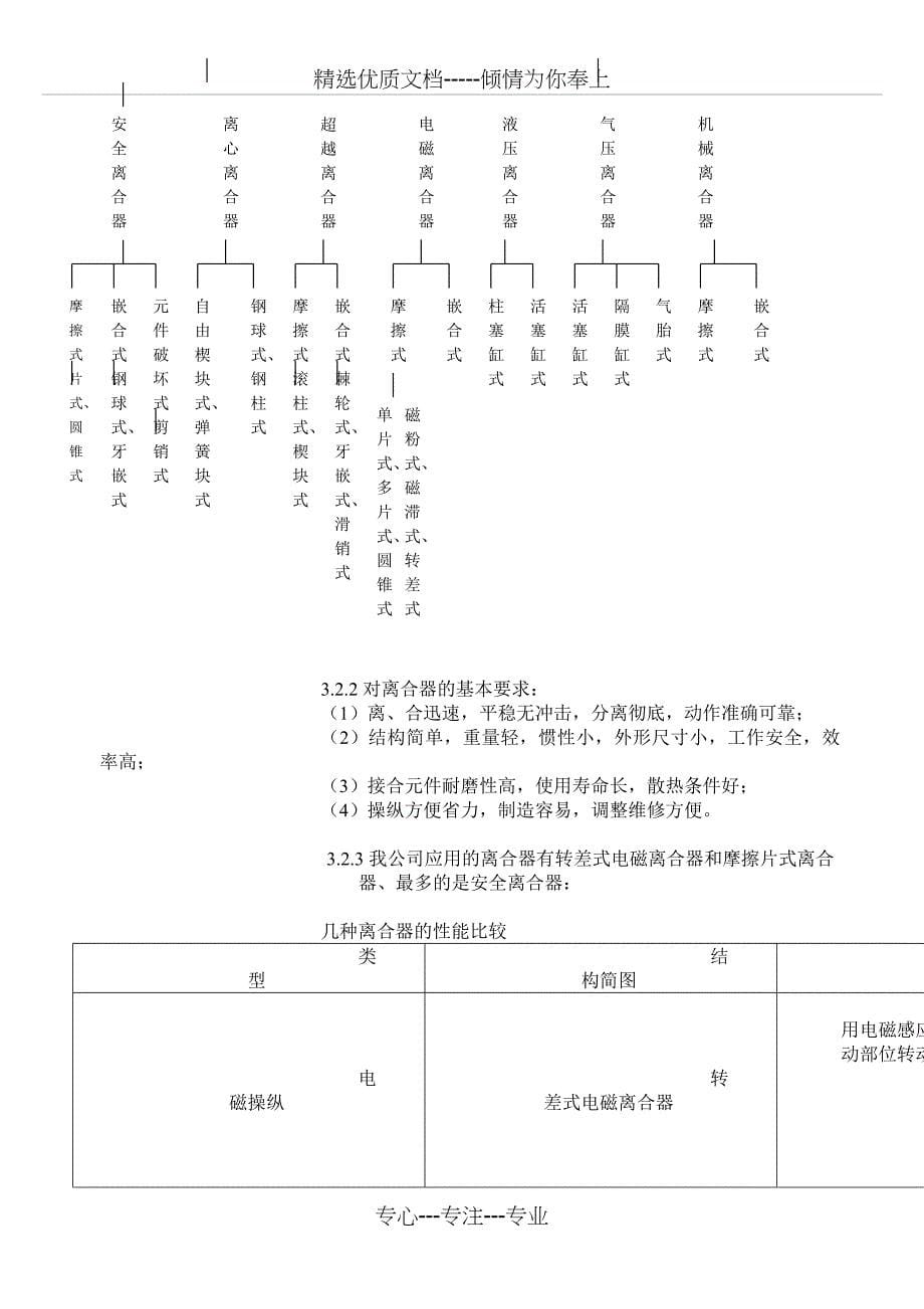 联轴器、离合器的检修工艺_第5页