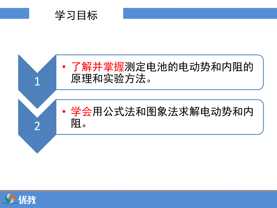 《实验：测定电池的电动势和内阻》优教课件_第2页