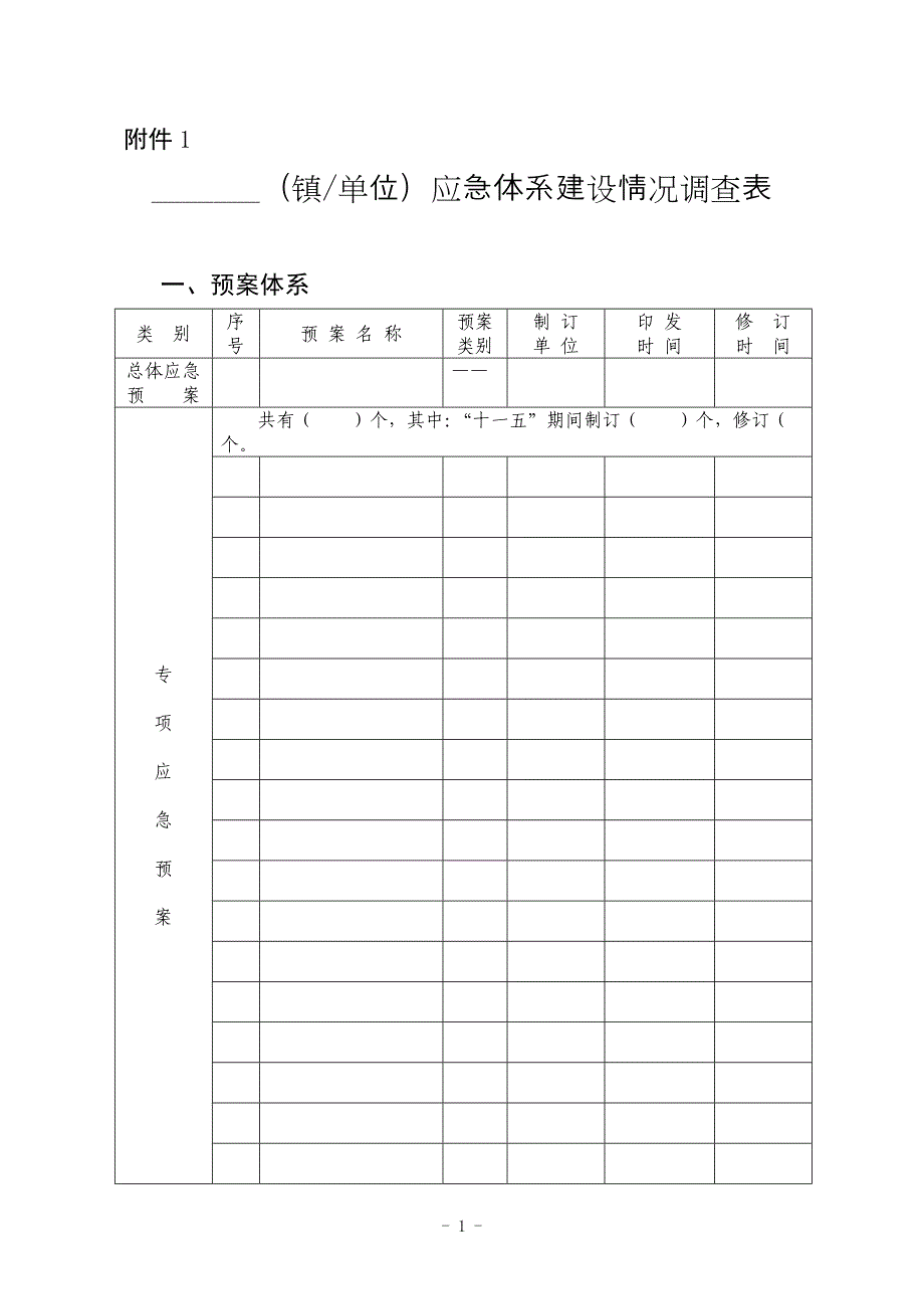 应急体系建设情况调查表_第1页