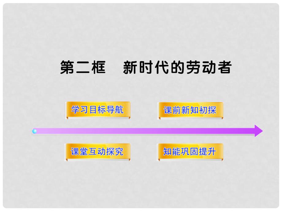 高三政治 2.5.2 新时代的劳动者课件 新人教版必修1_第1页