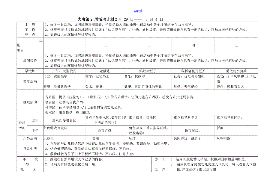 幼儿园教育大班周计划清单表超级详细_第2页