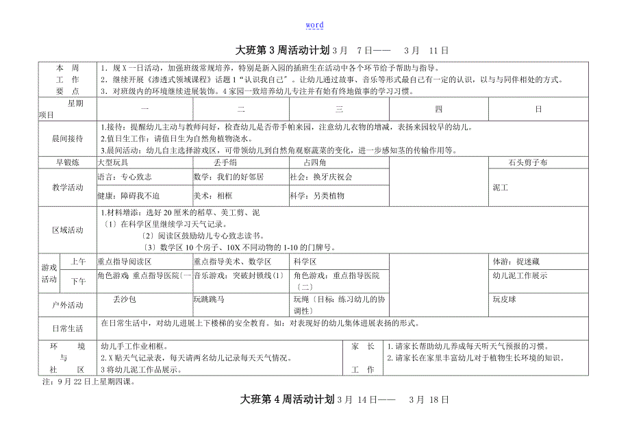 幼儿园教育大班周计划清单表超级详细_第3页