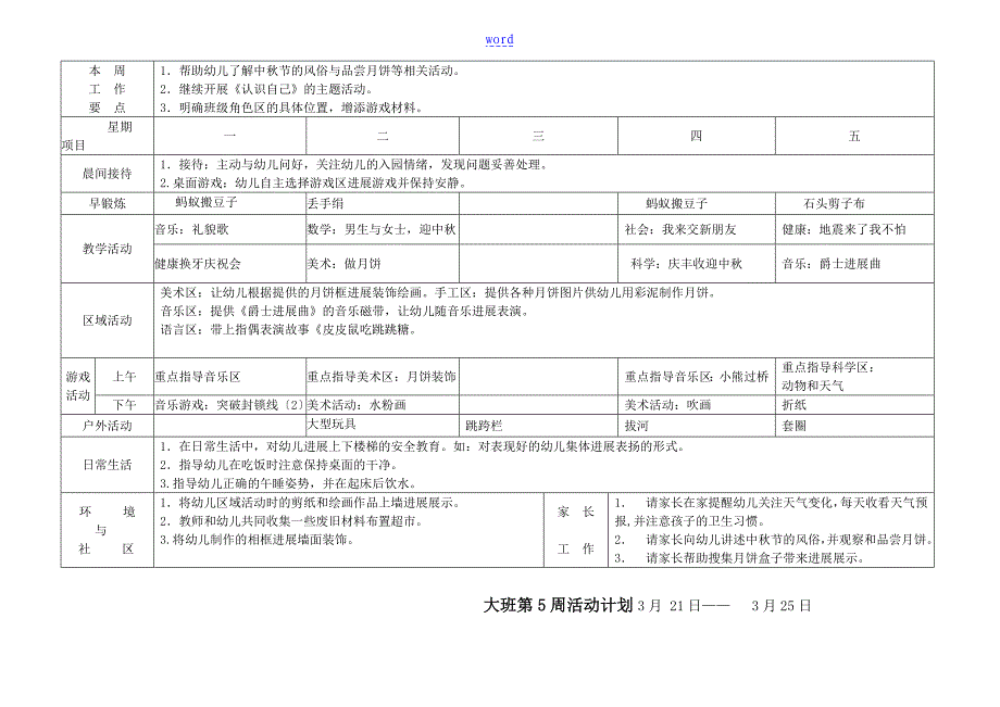 幼儿园教育大班周计划清单表超级详细_第4页