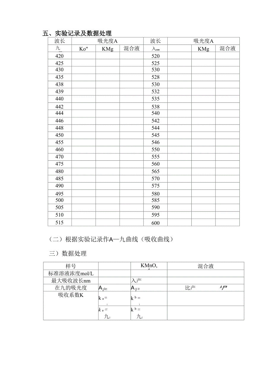 可见分光光度计测定重铬酸钾和高锰酸钾混合物_第4页