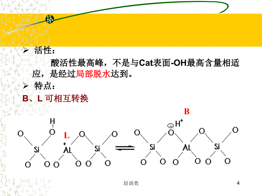 沸石分子筛的酸、碱催化性能及其调变【教育类别】_第4页