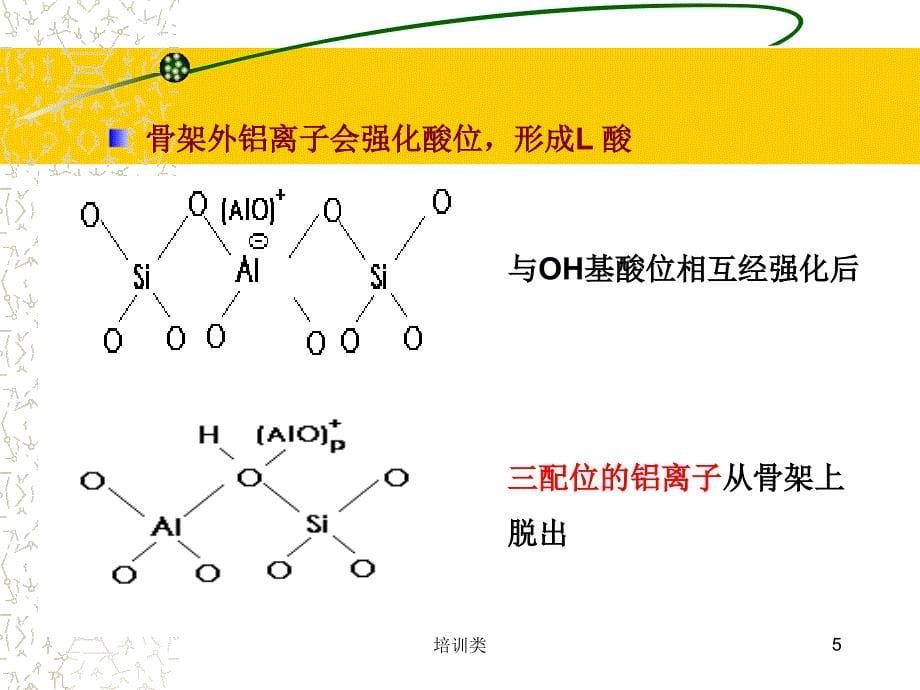 沸石分子筛的酸、碱催化性能及其调变【教育类别】_第5页