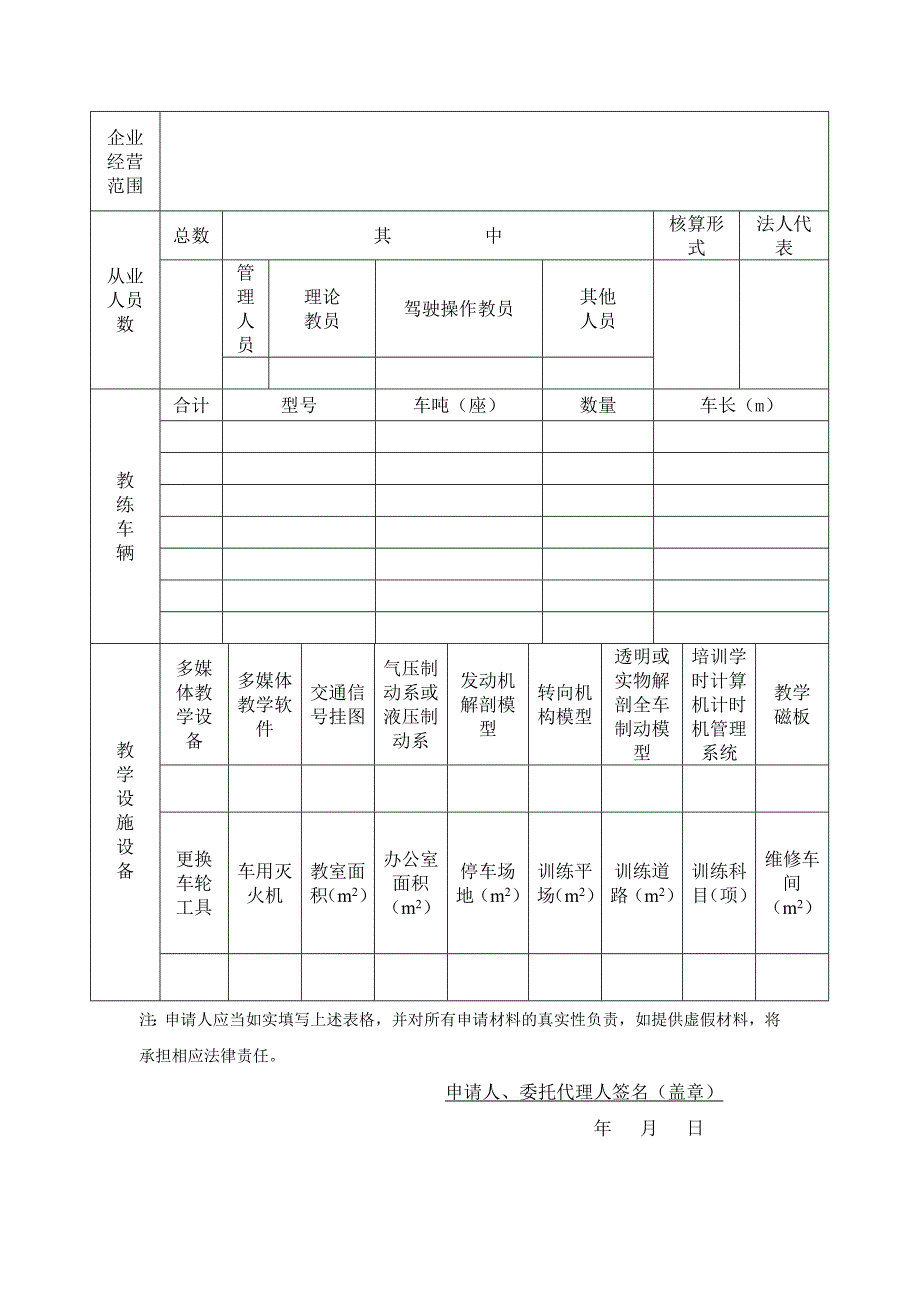 上海机动车驾驶员培训机构行政许可申请书.doc_第2页