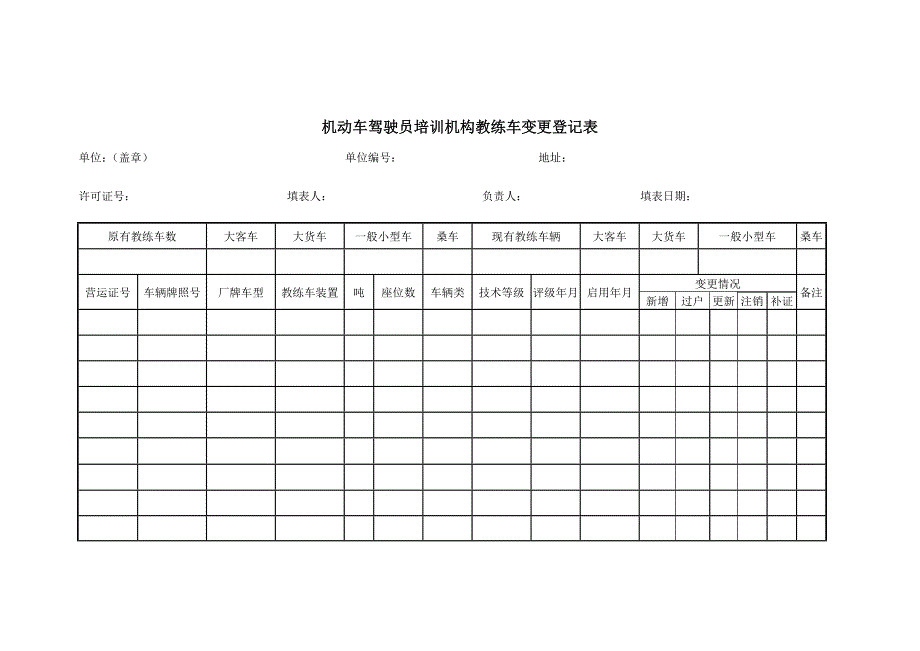 上海机动车驾驶员培训机构行政许可申请书.doc_第3页