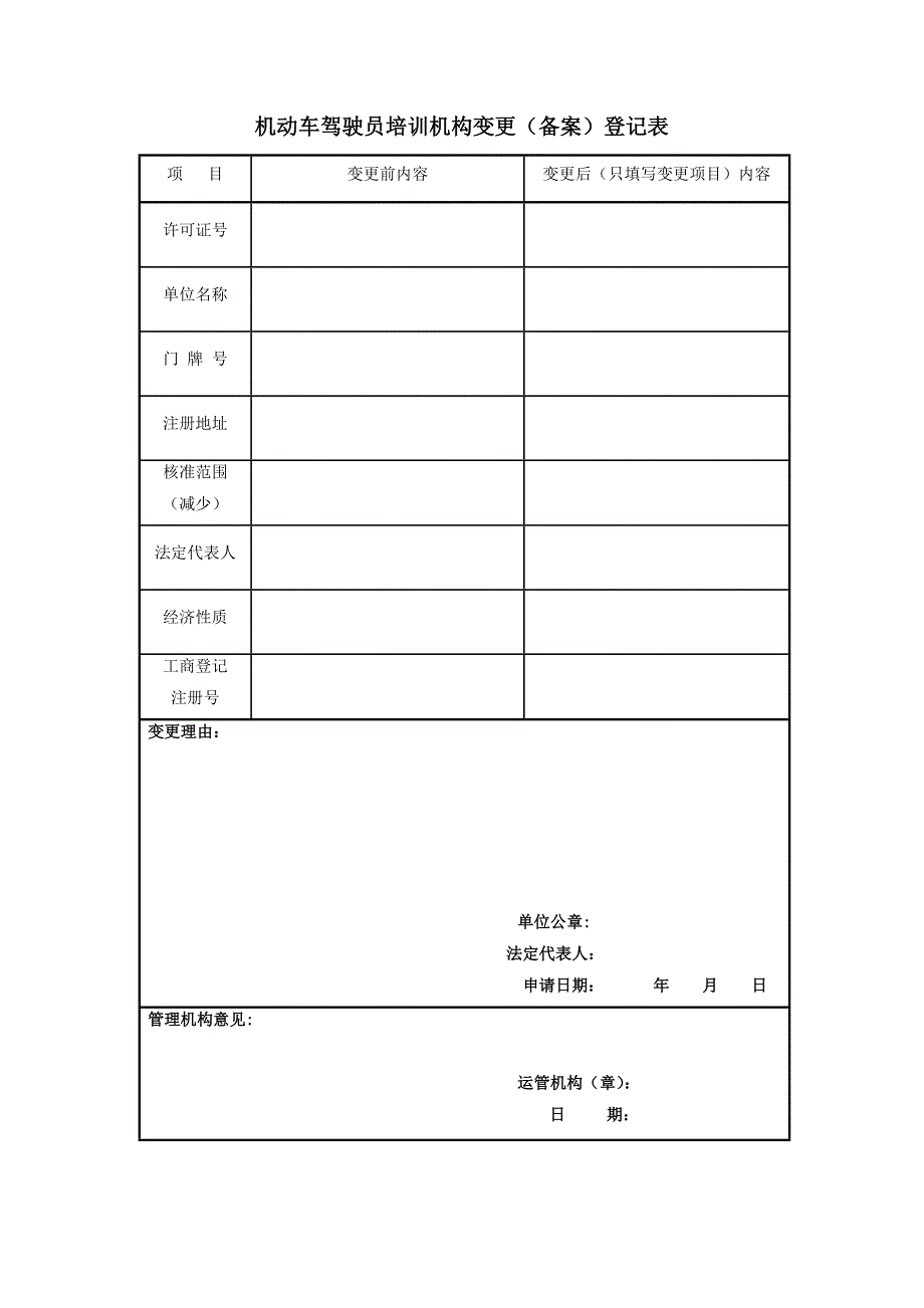 上海机动车驾驶员培训机构行政许可申请书.doc_第4页