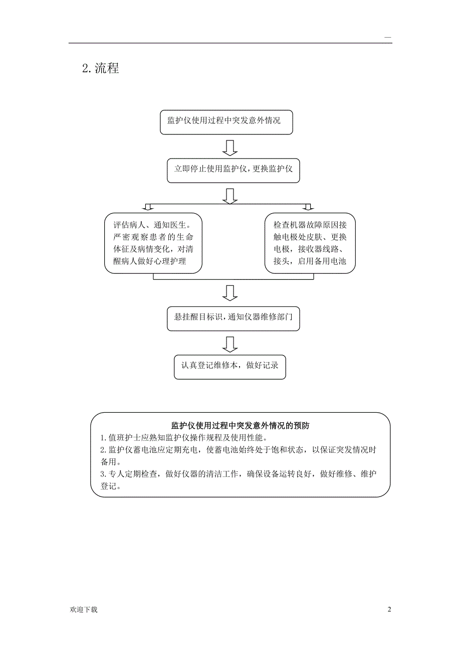 ICU仪器设备应急与流程_第2页