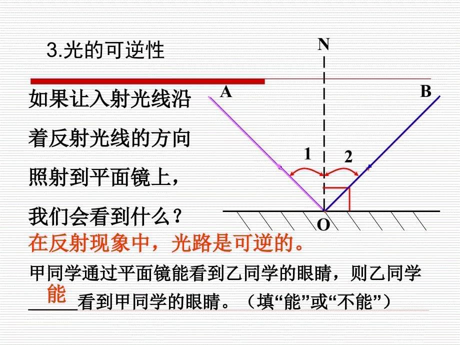 光的反射定律公开课.ppt_第5页