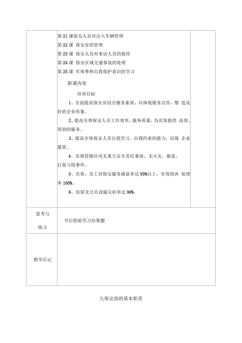 保安员的培训教案_第4页