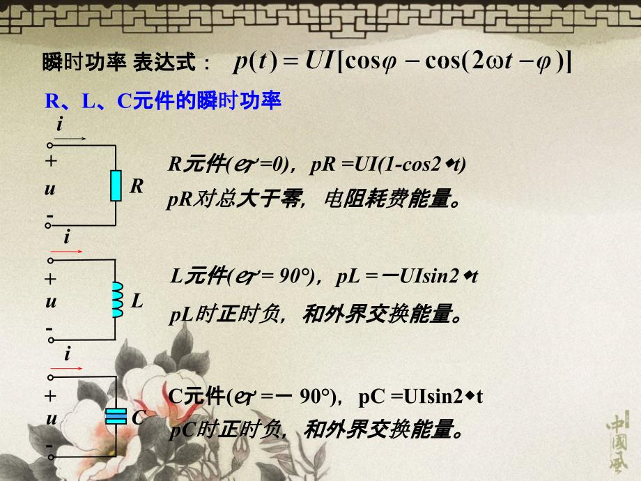 正弦稳态电路分析ppt课件_第2页