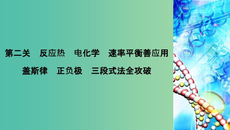 2019高考化学“985”冲刺考前通关 第2部分 第2关 反应热电化学速率平衡善应用课件.ppt_第1页