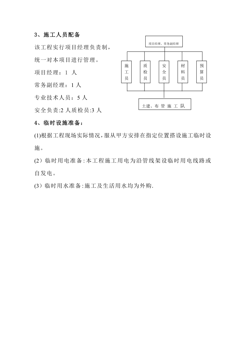 雨水管道施工方案28512实用文档_第4页