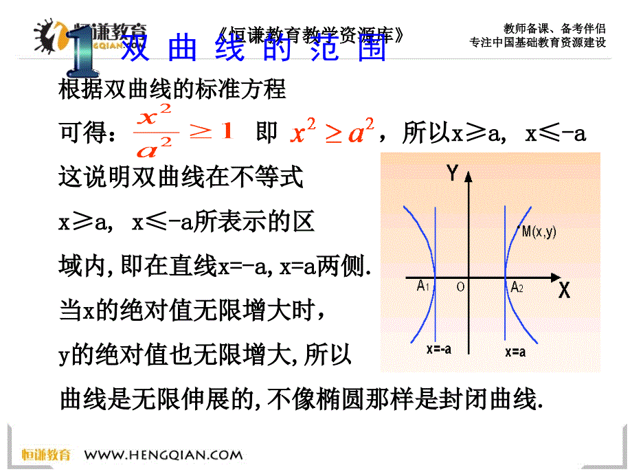 高中数学北师大选修2-1232双曲线的简单性质课件_第4页