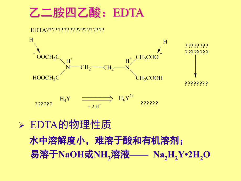 哈工大分析化学配位PPT课件_第2页