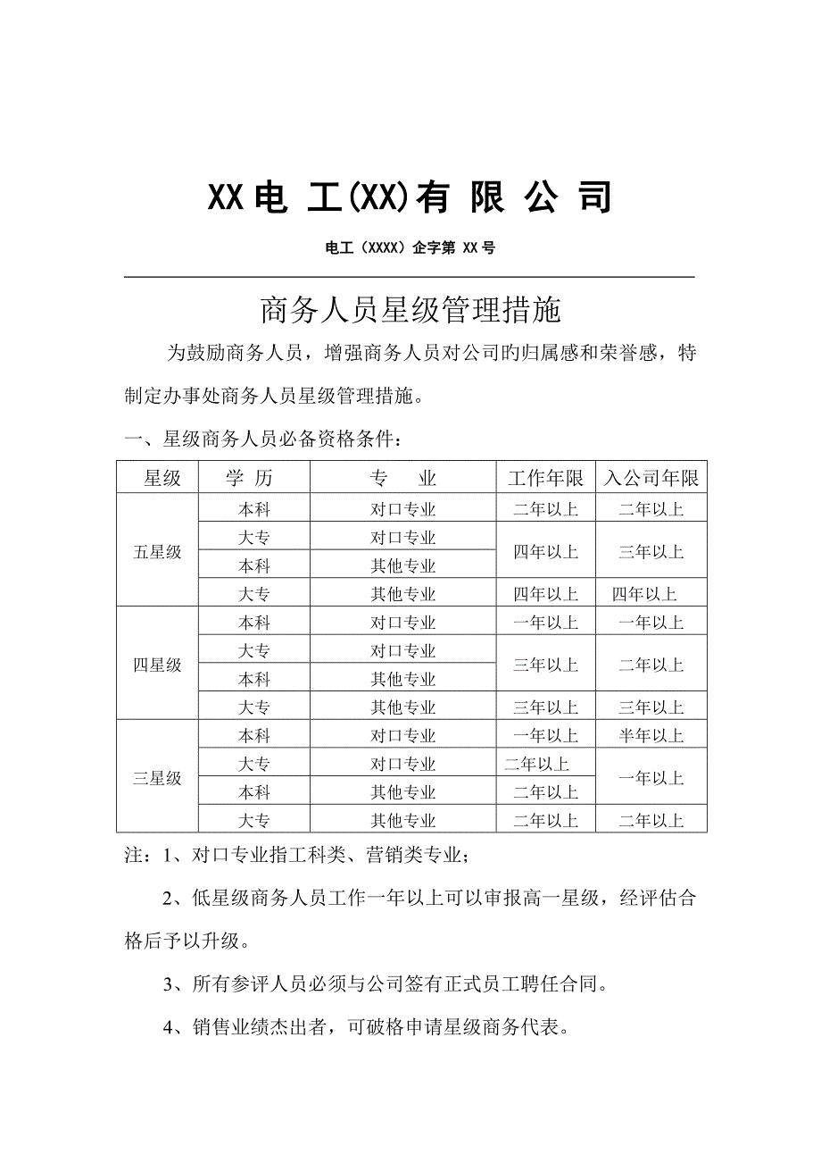 电子公司商务人员星级管理新版制度_第1页