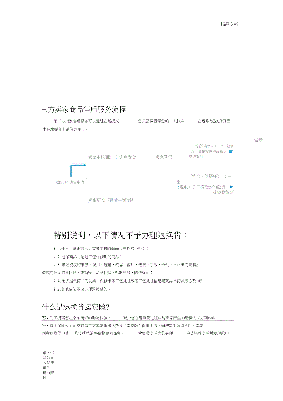 京东售后服务_第3页