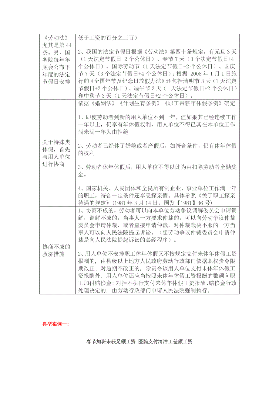 国家规定的休假制度.docx_第2页