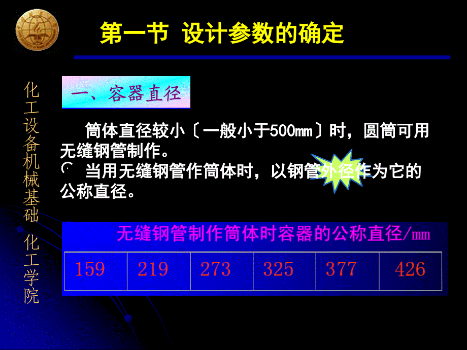 8内压容器ppt课件_第3页