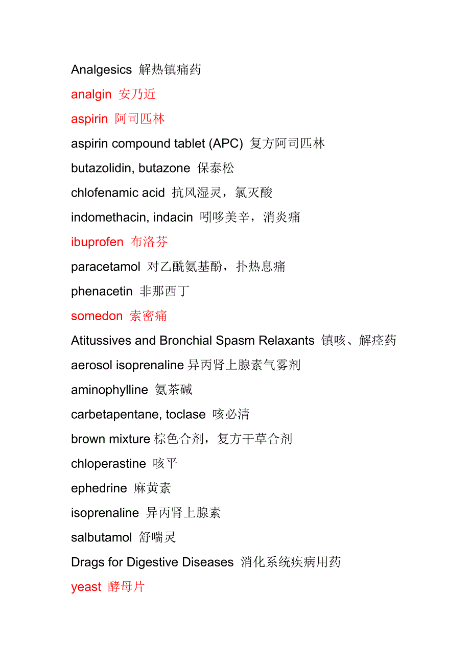 药品英文名字 (2).doc_第3页