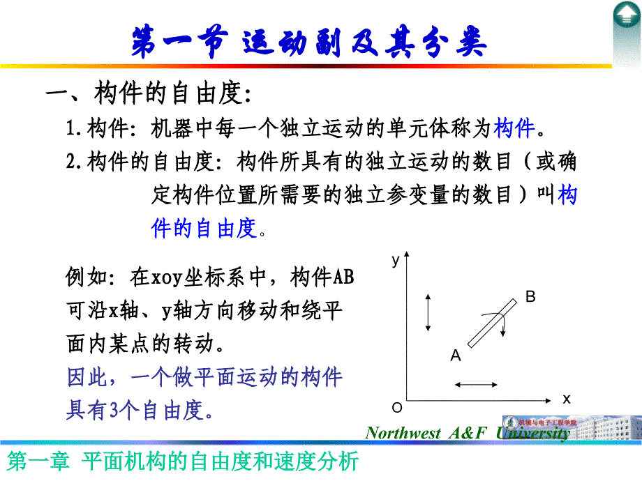 平面机构的自由度和速度分析西农_第2页