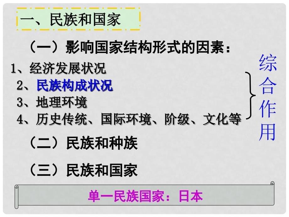 广东省东莞市东城高级中学高中政治 1.3现代国家的结构形式 课件 新人教版选修3_第5页