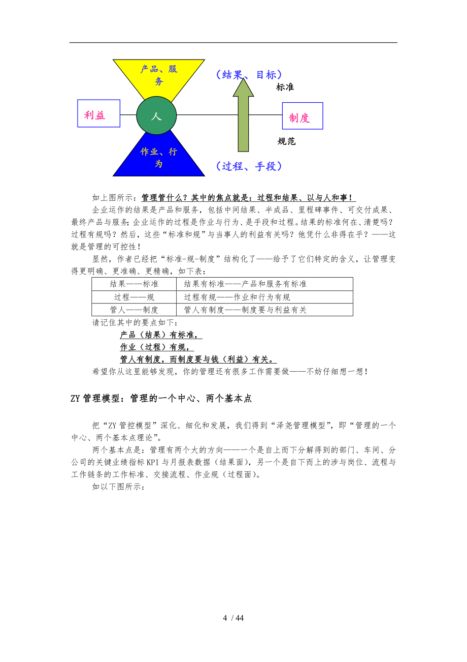 何谓有效管理的定义_第4页